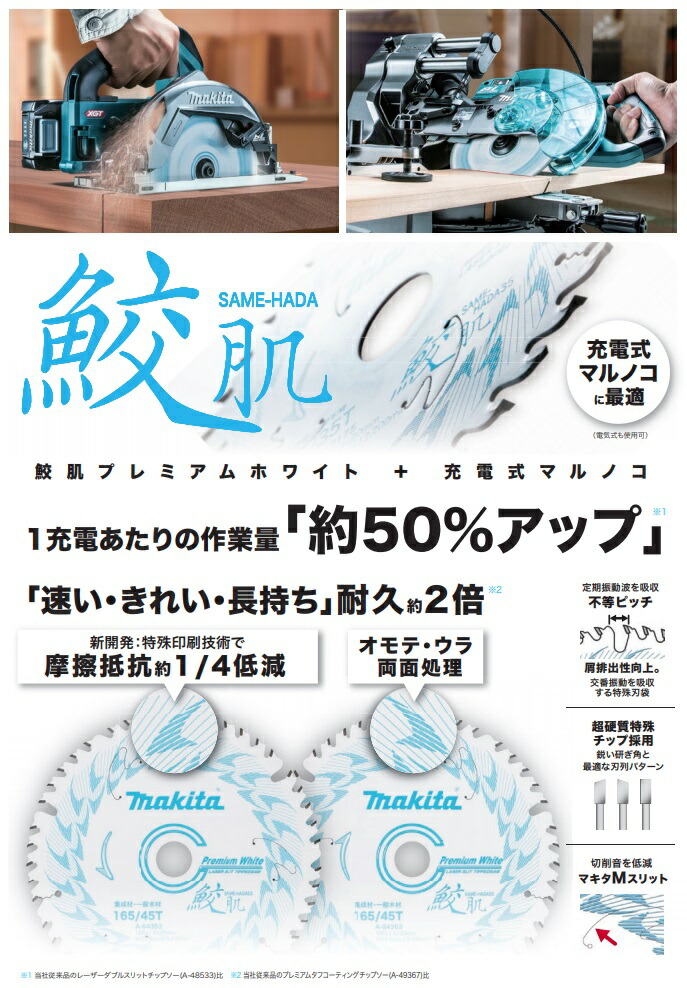 마키타 Makita 탑쏘 팁소 원형 톱날 레이저 슬릿 칩 125 A-71700 - 상세 이미지 2