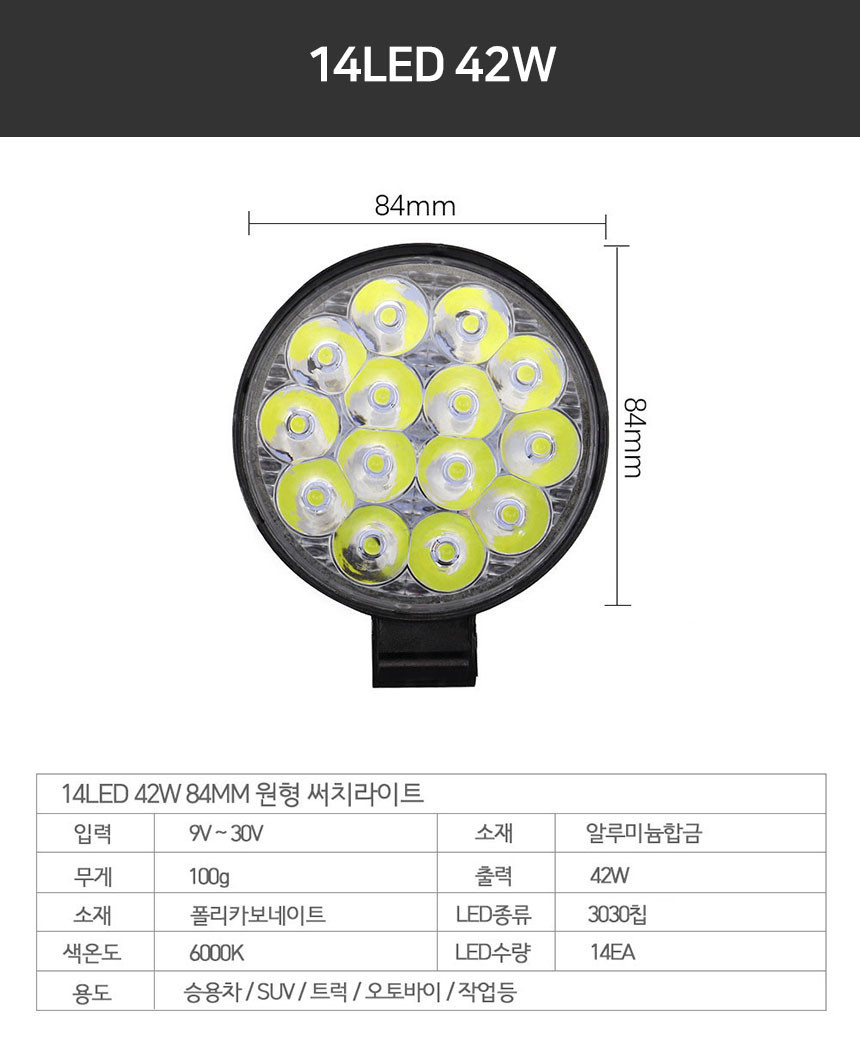 화물차 작업등 안개등 차폭등 LED 써치라이트 화물차차폭등 6LED30W, 화이트 - 상세 이미지 3