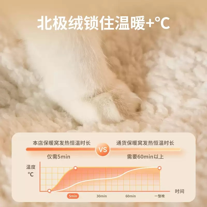 고양이 슬리핑백 하우스 이불 반려동물 침낭 강아지 방석 둥지 숨숨집 겨울 길냥이 이미지 6