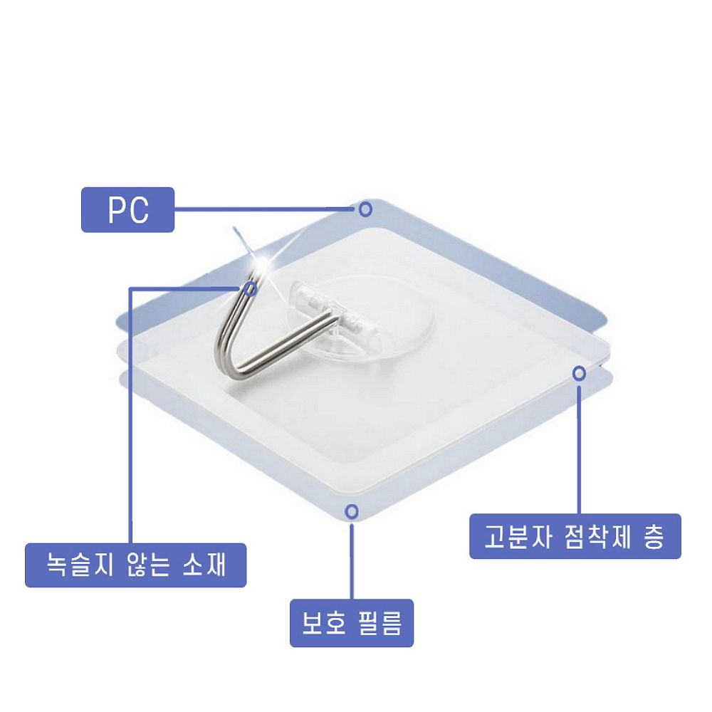 벽걸이 후크 고리 무타공 못없이 액자걸기 접착 벽 옷걸이 접착식 투명 매직후크 8p - 상세 이미지 3