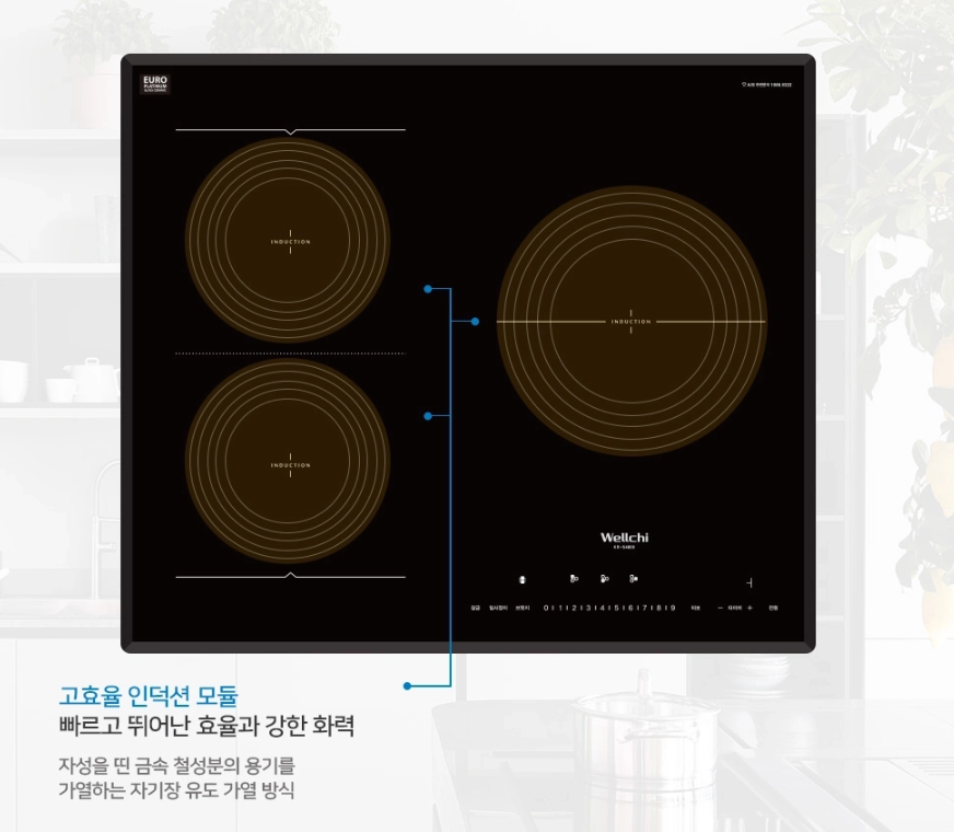 인덕션3구 전기렌지3구 빌트인 웰치 매립형 설치 전기레인지 유로플래티넘 KR-S4800N - 상세 이미지 3