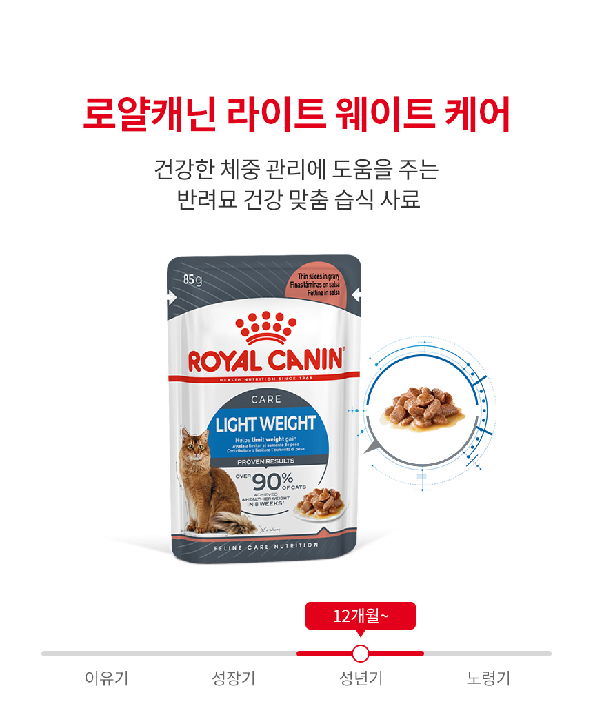 로얄캐닌 캣 라이트 웨이트케어 젤리, 85g, 12개 - 상세 이미지 3