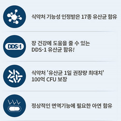 닥터브라이언 100억 보장 프로바이오틱스 유산균 아연 30캡슐 6박스 6개월 장건강 면역 - 상세 이미지 5