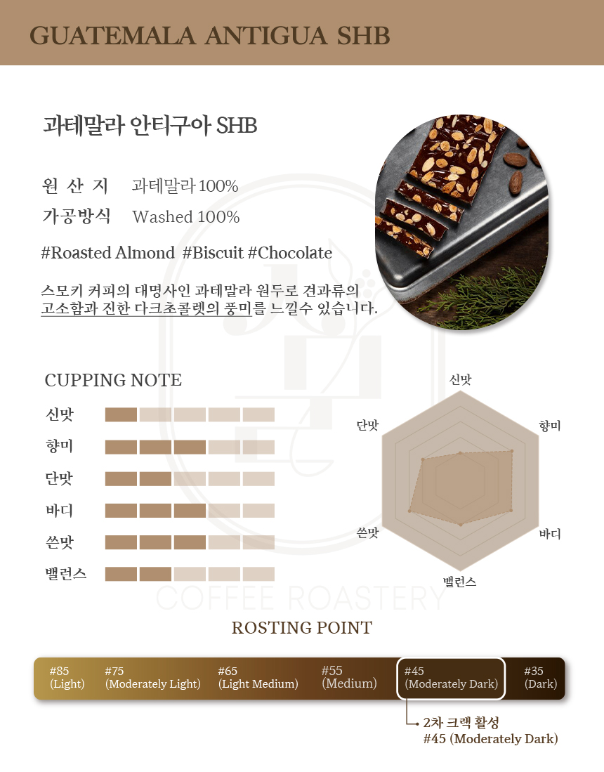 로스팅 원두 커피 가루 과테말라 안티구아 원두 콩 로스터리 원두 분쇄 - 상세 이미지 3