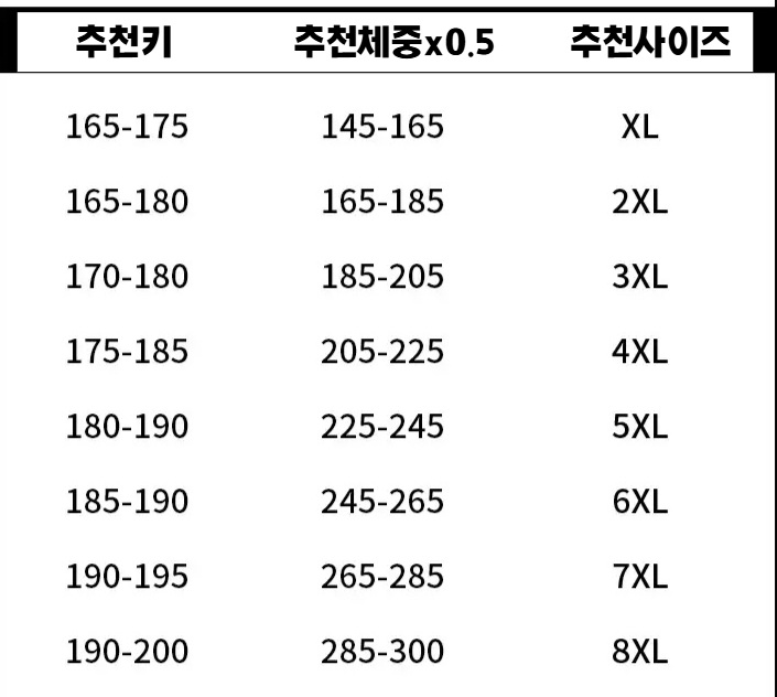 빅사이즈 ma1 항공점퍼 심플 오토바이 자켓 미국 스타일 8XL까지 뚱뚱한 남자 가을 겨울 - 상세 이미지 3