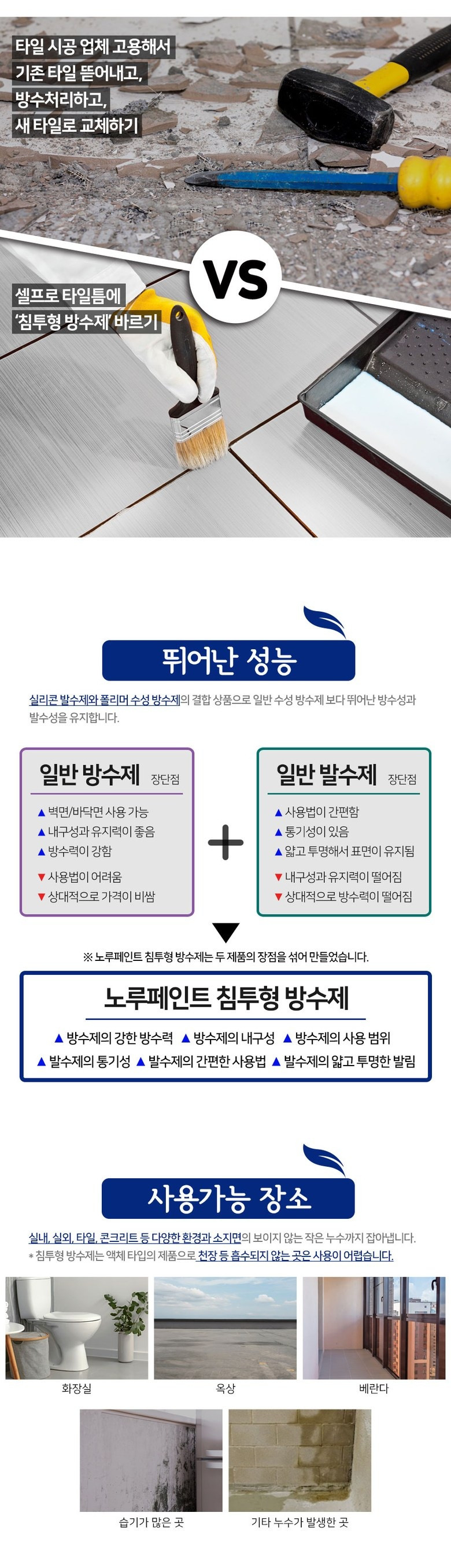 액체형 방수코팅제 침투 방수제 바르는 방수액 - 상세 이미지 3