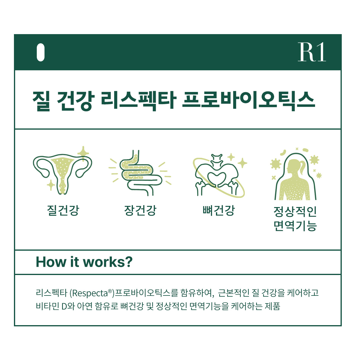 여성 질유산균 질건강 리스펙타 프로바이오틱스 비타민D 아연 30캡슐, 1개 - 상세 이미지 3