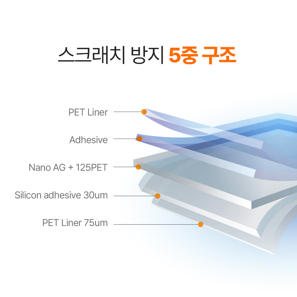 랩씨 지문방지 저반사 액정보호필름 C-Skin 갤럭시S24, 3매입 - 상세 이미지 2