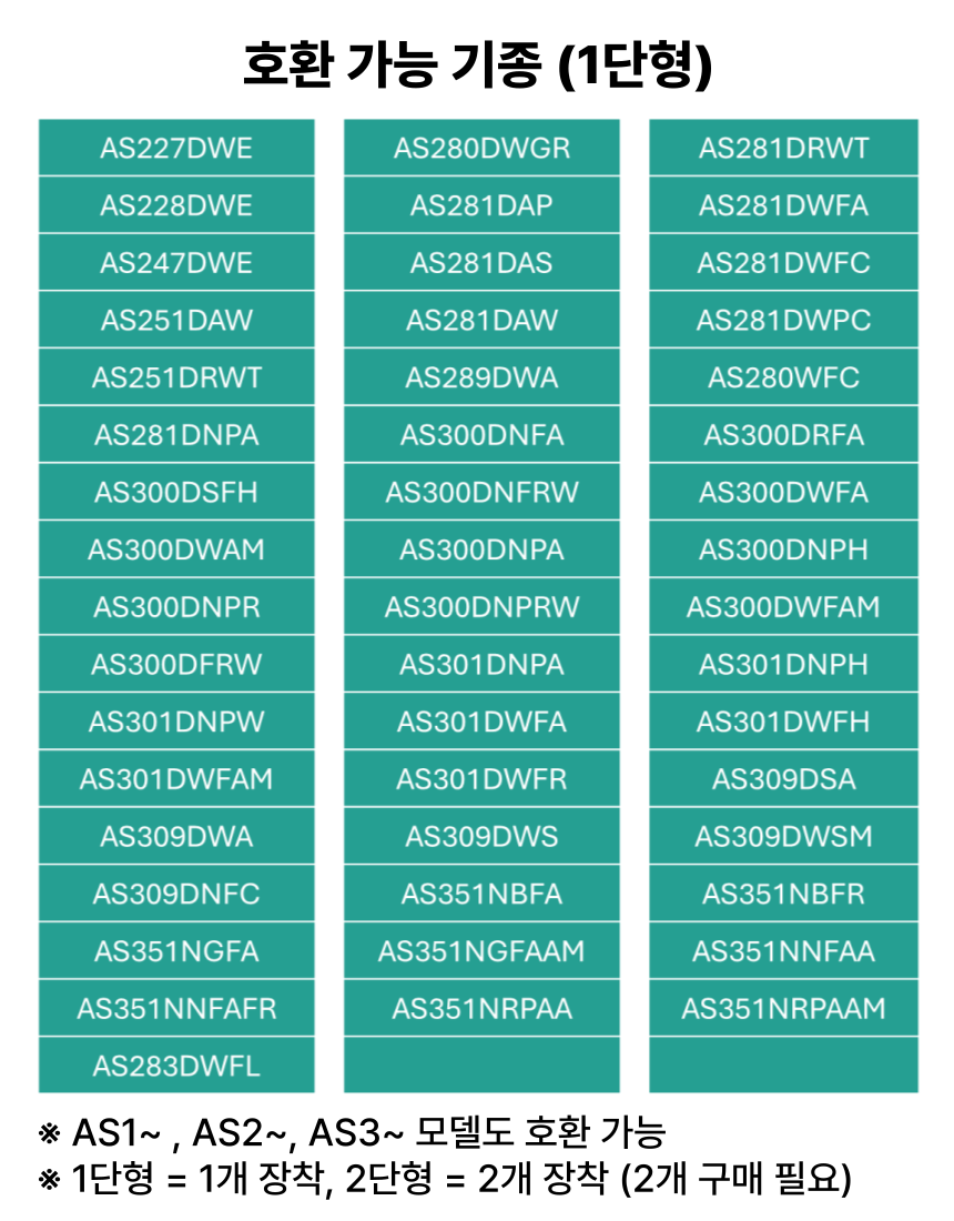 [호환] LG 퓨리케어360 AS153HWWC 공기청정기 필터 고급형 헤파 에어스윗