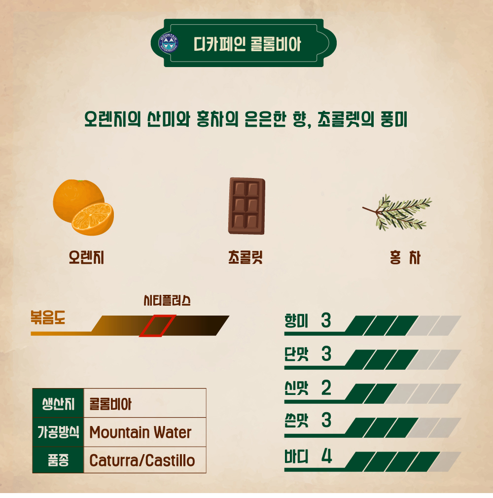 디카페인 콜롬비아 커피 원두 싱글오리진 당일 로스팅 갓볶은 홀빈 콩 분쇄 가루 200g - 상세 이미지 2