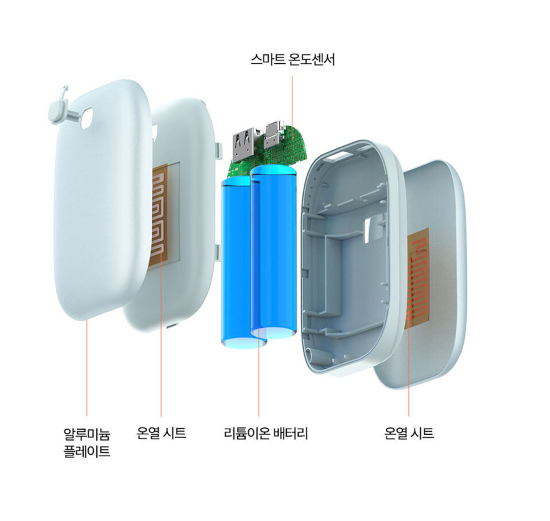 휴대용 충전식 손난로 보조배터리 전기 핫팩 5000mAh - 상세 이미지 5