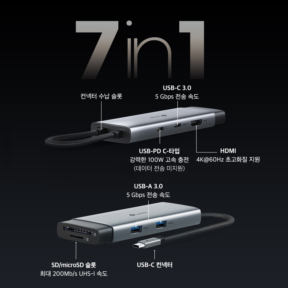티피링크 USB-C 7포트 다기능 허브 USB 3.0 SD카드리더 HDMI UH7020C - 상세 이미지 4