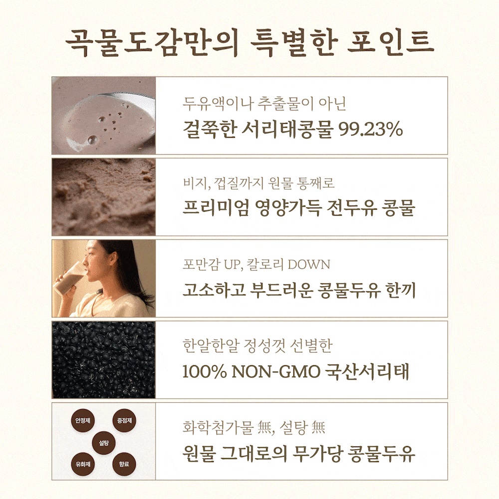곡물도감 말차 서리태 콩물두유 국산 무가당 검은콩 맷돌 고단백 두유 180ml, 30개 - 상세 이미지 2