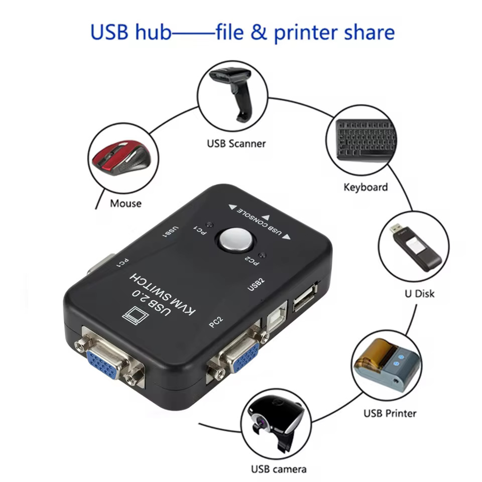 스틱pc 미니피씨 PzzPss USB KVM 스위치 박스 2 포트 VGA SVGA 2.0 마우스 스위처 키보드 1920x1440 스플리터 공유 : 돈나무유통
