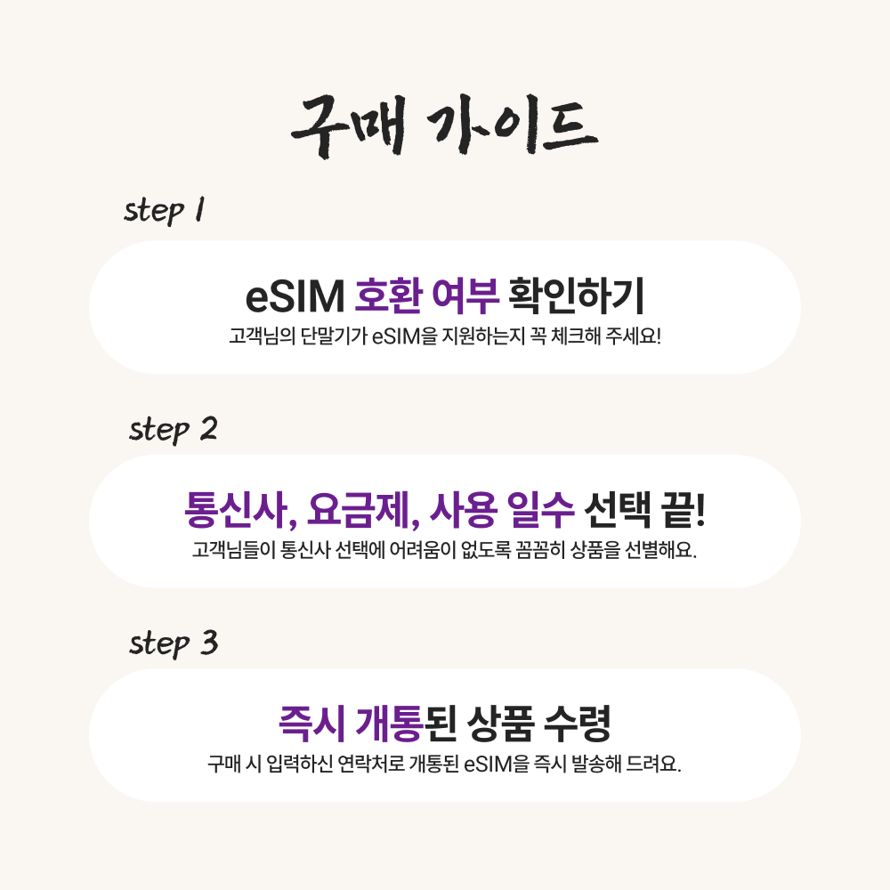 중국이심 eSIM 5G VPN불필요 무제한 상하이 칭다오 차이나모바일 1일 1GB e심
