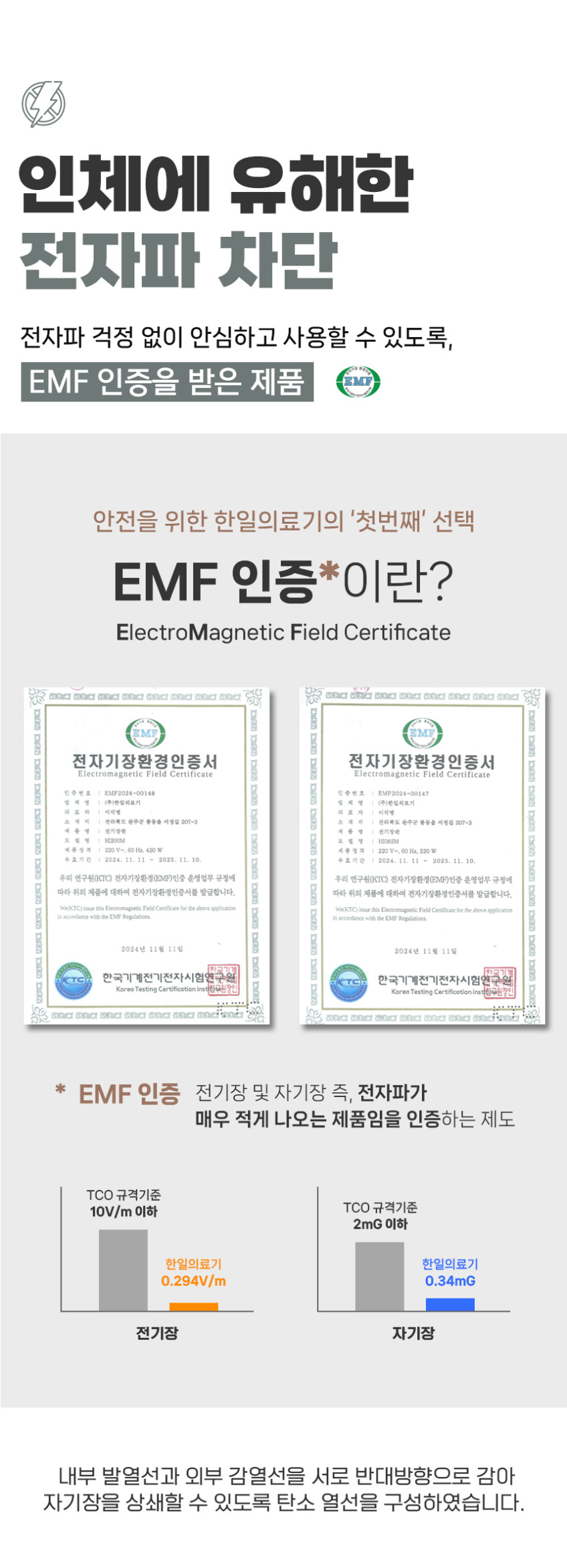 한일의료기 전기장판 전기매트 EMF 모노륨 난방 온열 거실용 바닥 헤링본 1인용 소형 판매처 상세 정보 이미지 2