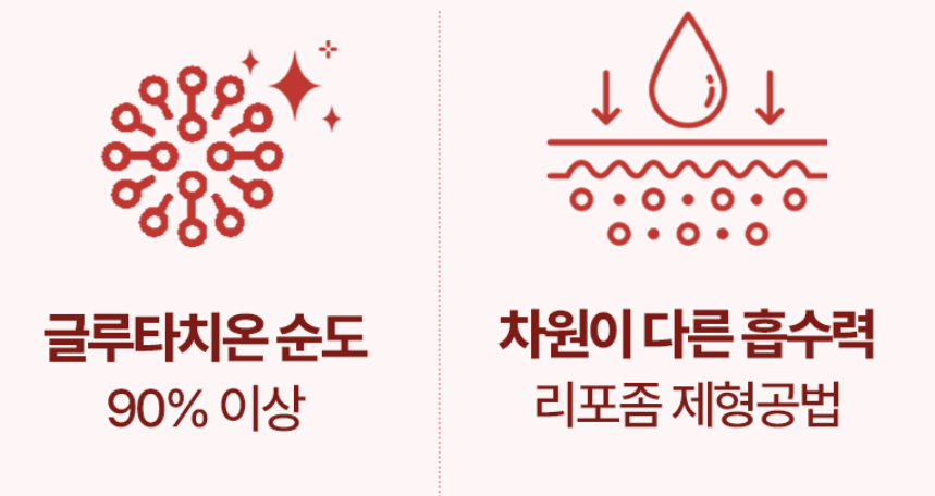 리포좀글로타치온 리포글루타치온콜라겐 리포즘 골드 60정 - 상세 이미지 5