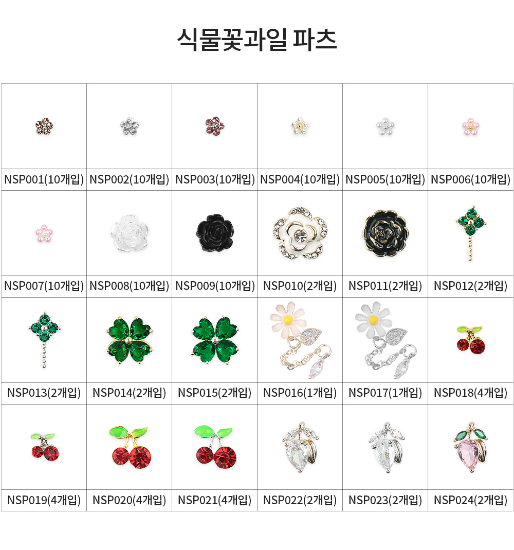 JelloJello Plant Flower Fruit Option Overview