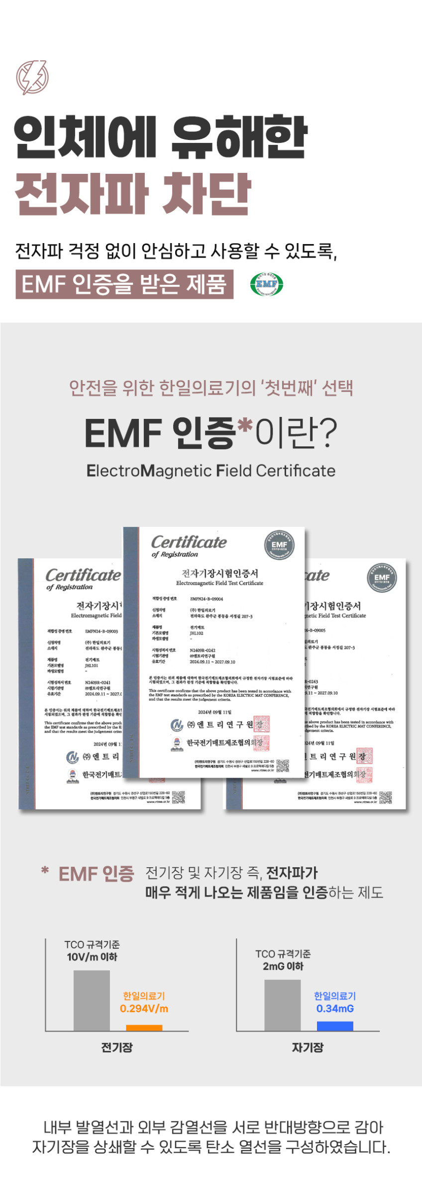 한일의료기 전기장판 전기매트 EMF 전자파없는 온열매트 난방 거실용 황토참숯 싱글 판매처 상세 정보 이미지 2