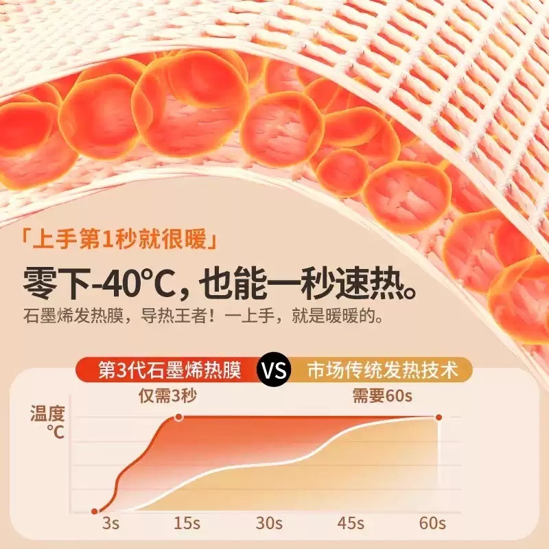 손난로쿠션 핸드워머 휴대용 겨울 발열 핸드 핫팩 찜질기 무선 사무실 베개 - 상세 이미지 4