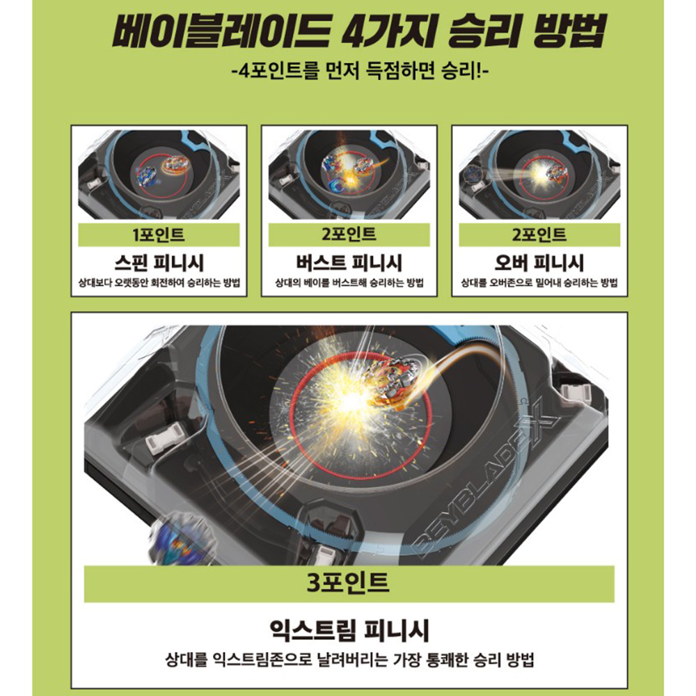 베이블레이드x 팽이 장난감 BX-37 더블 익스트림 무빙세트 스타터 초등학생선물 스티커세트 이미지 6