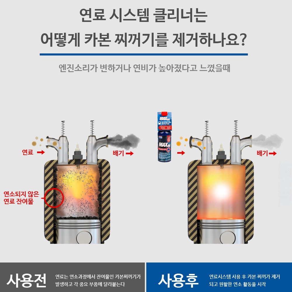 디젤 흡기 크리닝 자동차 엔진 청소 연소실 클리닝 세척제 카본 제거 473ml 이미지 7