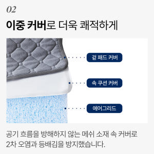 슬립앤슬립 깊은잠 매트리스 솔직 후기 | 실제 배치 사진 포함 - 상품 이미지 3