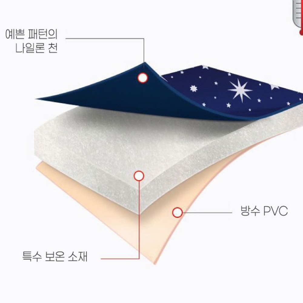 반식 욕조 욕기 반신 실내 가정용 홈사우나 1인 목욕탕 이동식 간이 접이식 - 상세 이미지 4