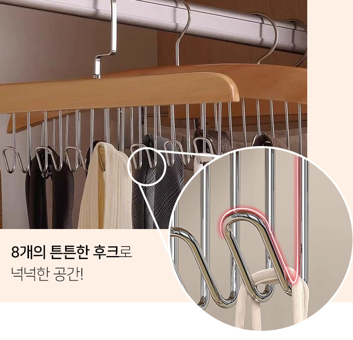 모자옷걸이 속옷 수영복 나시걸이 넥타이 스카프 다용도 옷걸이 - 상세 이미지 4