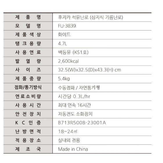 휴대용 심지 난로 미니 가정용 석유 난로 소형 등유 난로