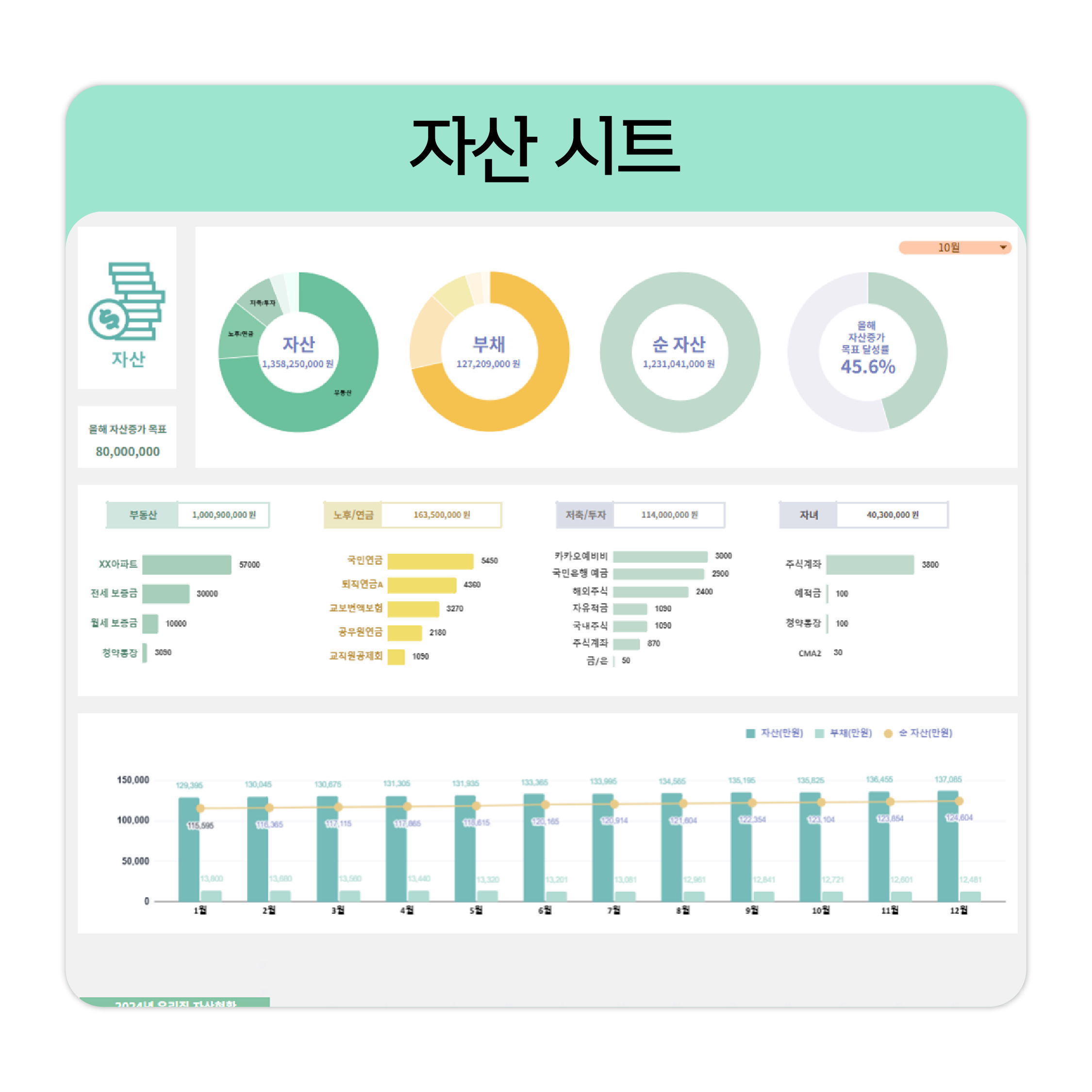 2026년 구글시트 가계부 양식 1년 자동계산 구채희 채움가계부