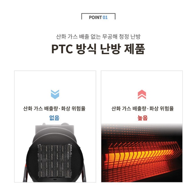 산업용전기열풍기 농업용열풍기 공업용 미니 소형열풍기 - 상세 이미지 2