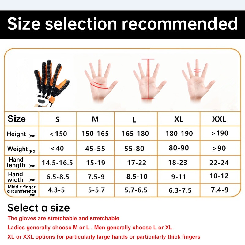 지능형 로봇 장갑 AI로봇 글러브 rehabilitation robot gloves - 상세 이미지 2