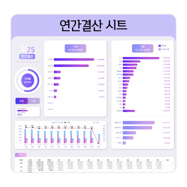 2026년 엑셀 가계부 양식 1년 자동계산 구채희 채움가계부 — 월별/연별 예산 관리, 이젠 '채움가계부'로 효율적으로!