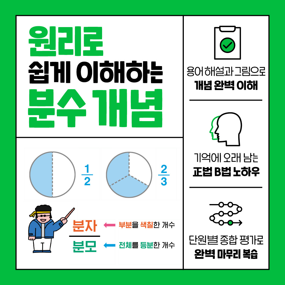 기적특강 초등 분수 세트 (전 2권, 분수개념, 분수연산) - 길벗스쿨, 초등수학 상품 이미지
