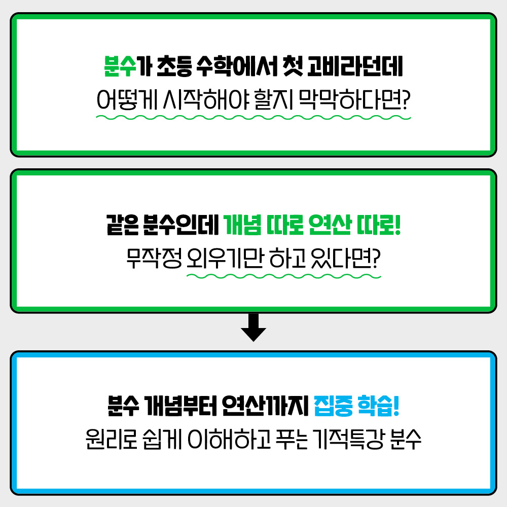 기적특강 초등 분수 세트 (전 2권, 분수개념, 분수연산) - 길벗스쿨, 초등수학 상품 이미지