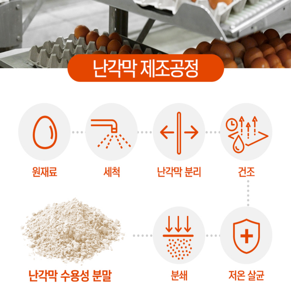 난각막 가수분해물 180정 콘드로이친 보스웰리아 식약처 HACCP 6개월분 - 상세 이미지 5