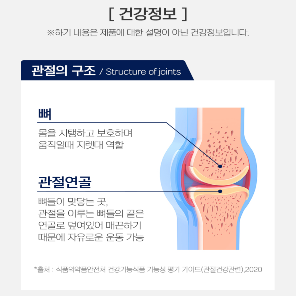 난각막 가수분해물 180정 콘드로이친 보스웰리아 식약처 HACCP 6개월분 - 상세 이미지 2