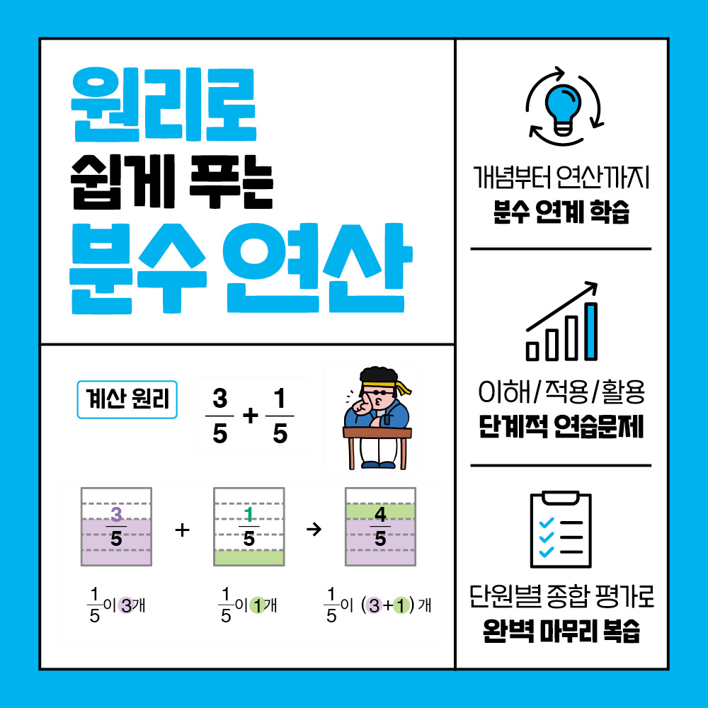 기적특강 초등 분수 세트 (전 2권, 분수개념, 분수연산) - 길벗스쿨, 초등수학 상품 이미지