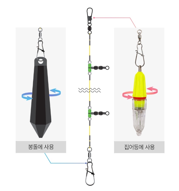 키우라 갈치 집어등 봉돌 볼베어링 대형 빅 스냅 인터락 롤링 도래 6호, 실버 - 상세 이미지 2