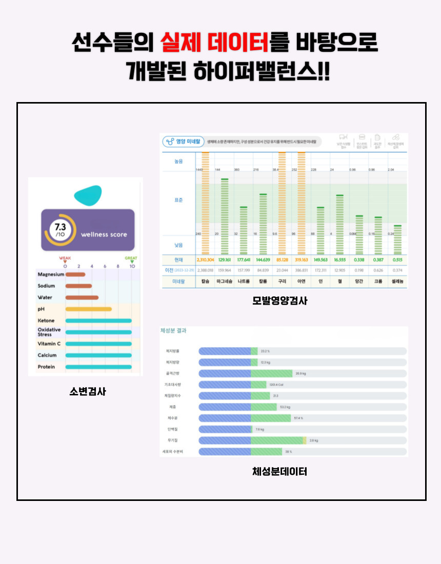 [공식마켓] 엔루틴 하이퍼밸런스 - 상세 이미지 4