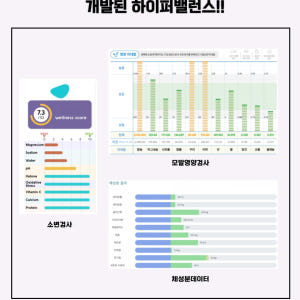 [공식마켓] 엔루틴 하이퍼밸런스 맛있게 먹은 솔직 후기 - 상품 이미지 4