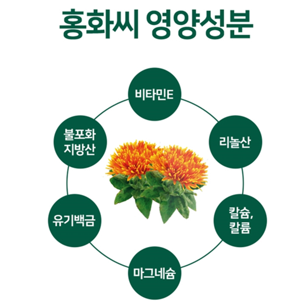 코오롱제약 독일 리놀렌산 송침유 VIP 30캡슐 4박스 4개월 홍화씨유 솔잎 오일 적송유 이미지 2