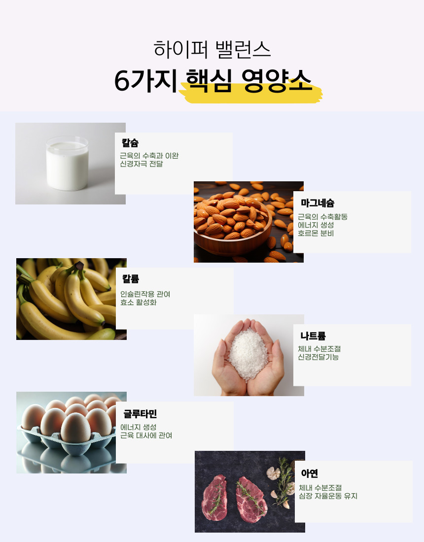 [공식마켓] 엔루틴 하이퍼밸런스 - 상세 이미지 3