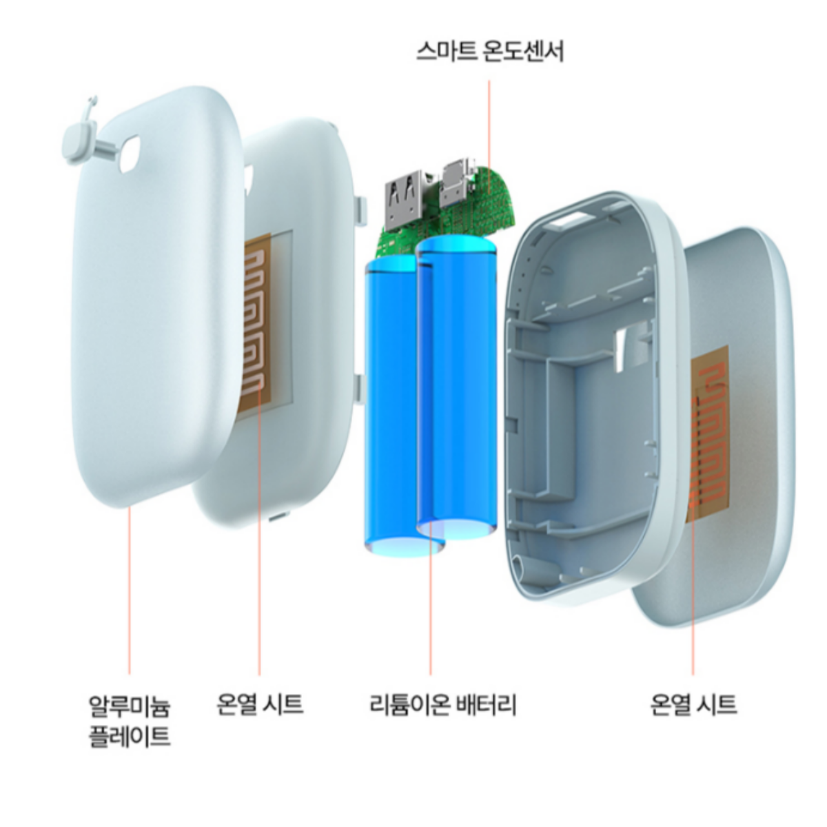 양면히팅 충전식 손난로 5200mAh 전자 전기 충전형 핫팩 보조배터리 사무실 휴대용 - 상세 이미지 5