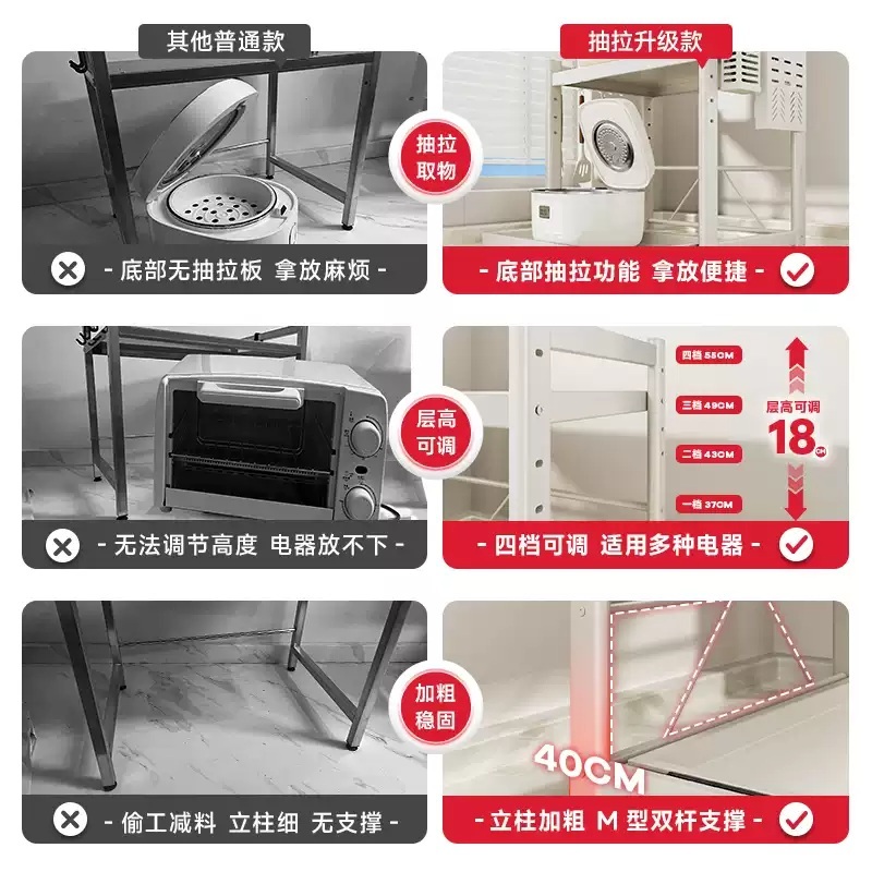 밥솥레일선반 다이 렌지대 밥솥선반 밥통 수납장 정리대 다용도 슬라이딩 화이트 - 상세 이미지 3