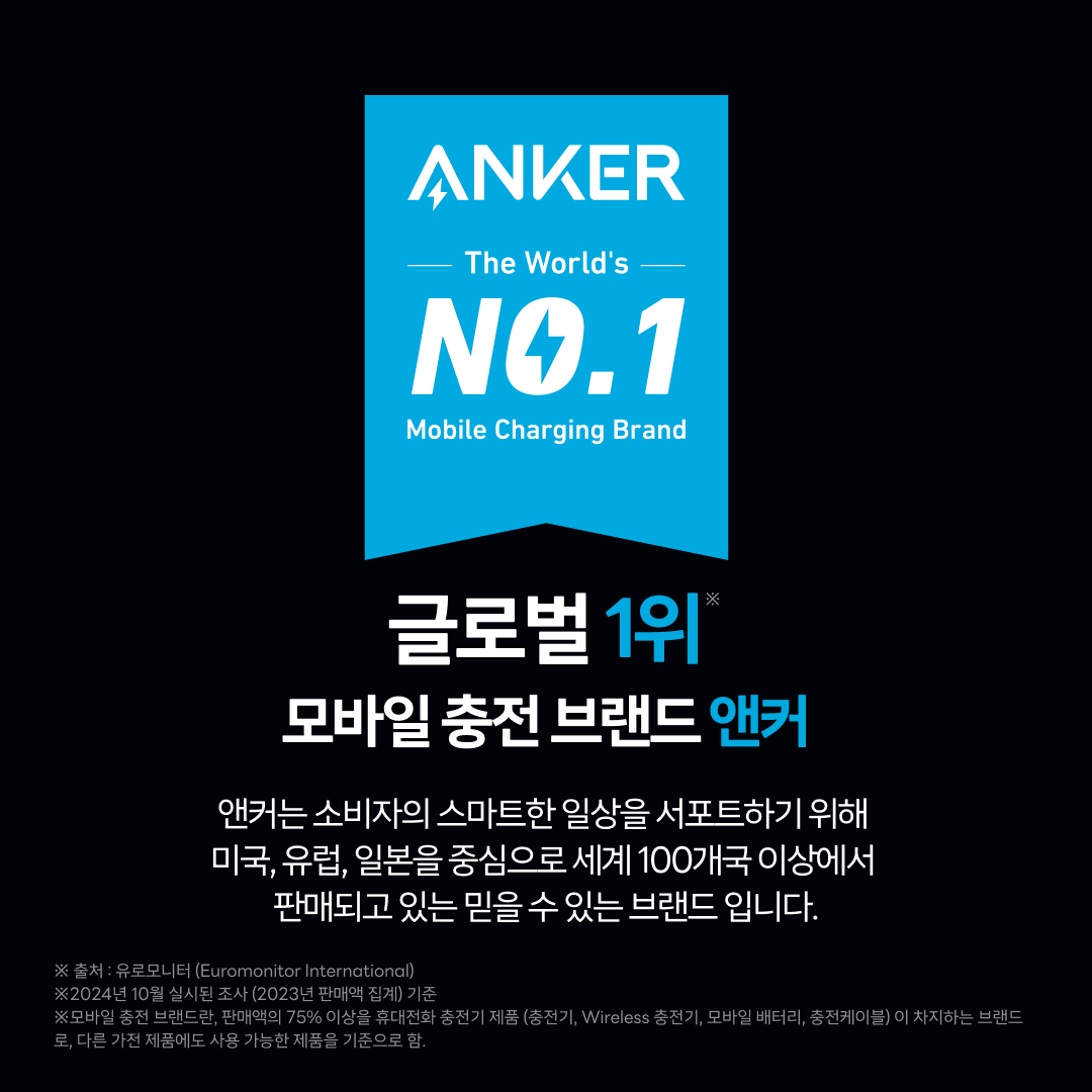 앤커 336 3포트 67W 고속충전기 A2674