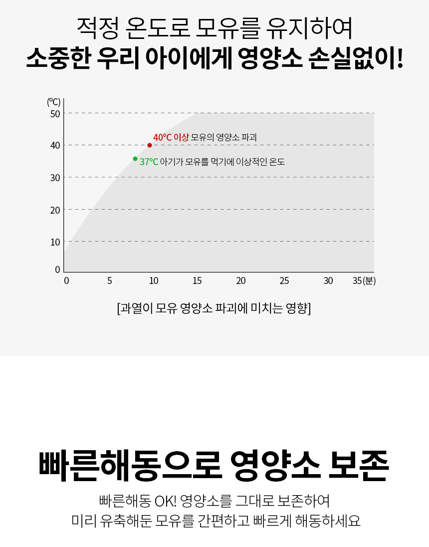 보아르 아가맘마 보틀워머 이유식 분유 모유 중탕기 해동 젖병살균기능 분리 간편세척 상세 이미지 18
