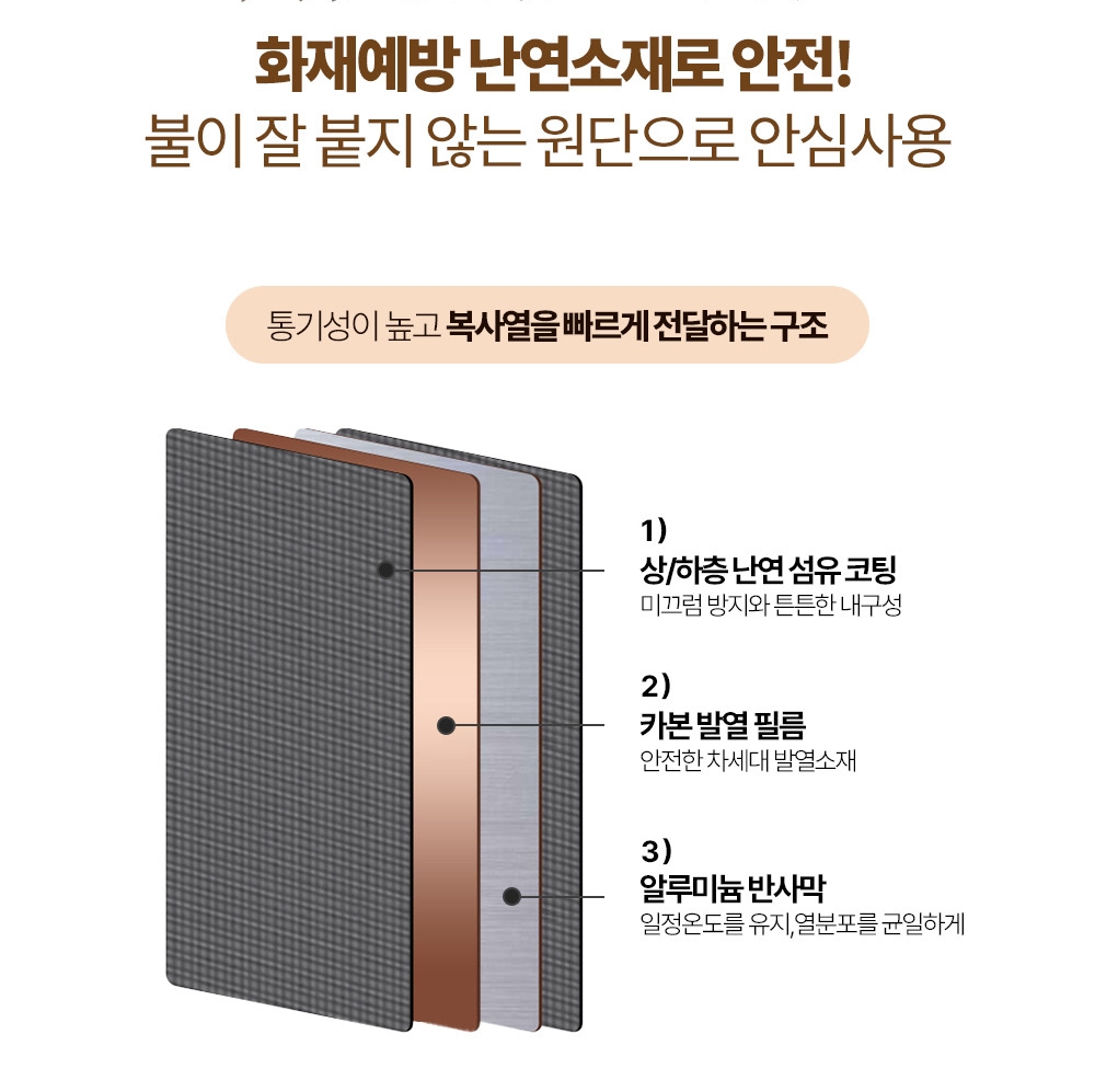 사무실 발난로 파티션히터 접이실 온열기 히팅패드