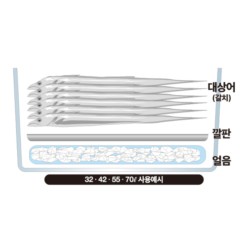 해동 대상어의 신선보관용 HA-1164 아이스박스 블랙깔판 9리터에서 70리터까지 호환용 - 상세 이미지 4